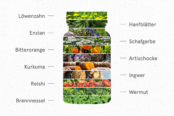 Magenbitter in Kapselform