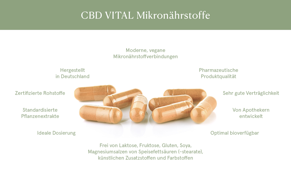 CBD VITAL Mikron&auml;hrstoffe